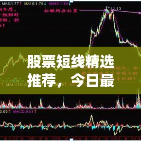 股票短線精選推薦，今日最佳買入機(jī)會(huì)