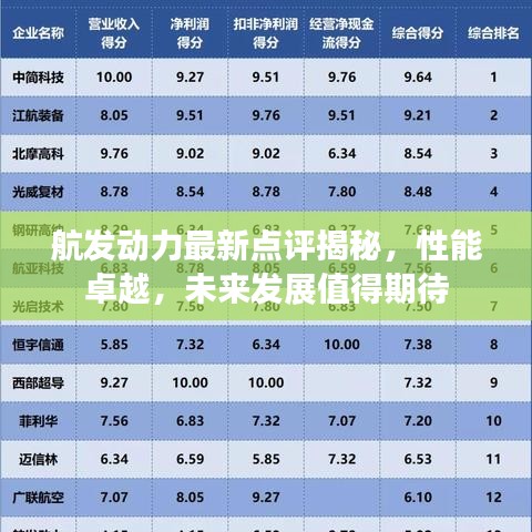航發(fā)動力最新點評揭秘，性能卓越，未來發(fā)展值得期待