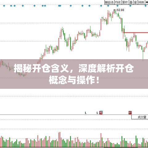 揭秘開倉含義，深度解析開倉概念與操作！