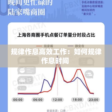 規(guī)律作息高效工作：如何規(guī)律作息時間 
