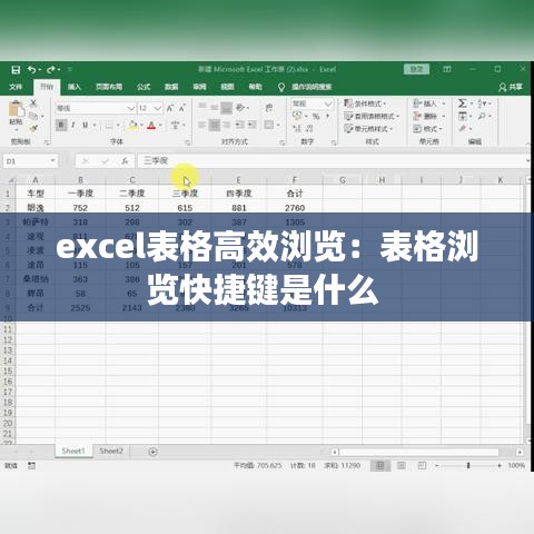 excel表格高效瀏覽：表格瀏覽快捷鍵是什么 