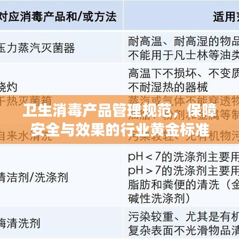 衛(wèi)生消毒產(chǎn)品管理規(guī)范，保障安全與效果的行業(yè)黃金標(biāo)準(zhǔn)