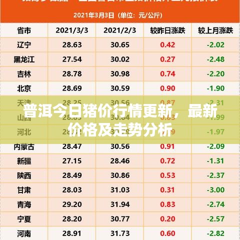 富貴榮華 第3頁(yè)