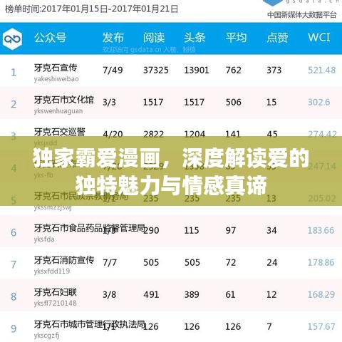 獨(dú)家霸愛漫畫，深度解讀愛的獨(dú)特魅力與情感真諦