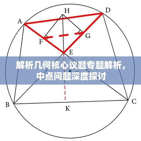 解析幾何核心議題專題解析，中點(diǎn)問(wèn)題深度探討
