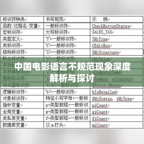 中國電影語言不規(guī)范現象深度解析與探討