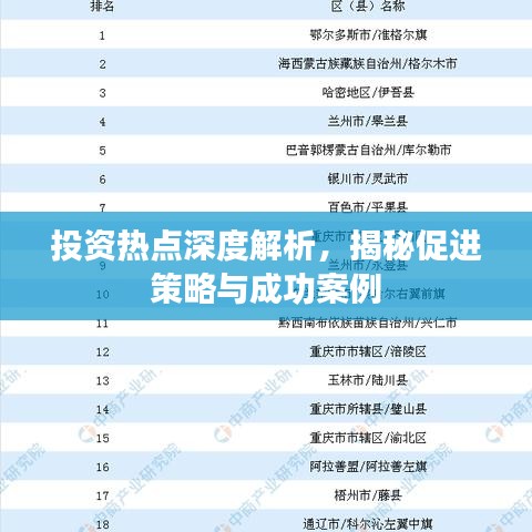 投資熱點深度解析，揭秘促進策略與成功案例