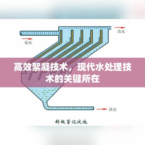 高效絮凝技術(shù)，現(xiàn)代水處理技術(shù)的關(guān)鍵所在