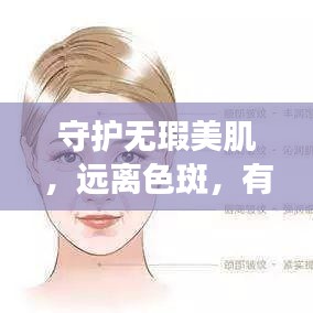 守護(hù)無瑕美肌，遠(yuǎn)離色斑，有效防斑宣傳